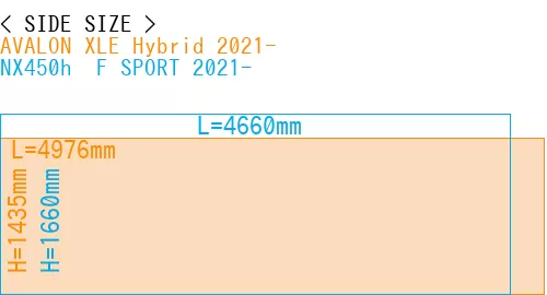 #AVALON XLE Hybrid 2021- + NX450h+ F SPORT 2021-